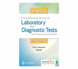 lab and diagnostic tests