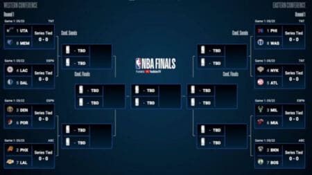 nba playoff bracket